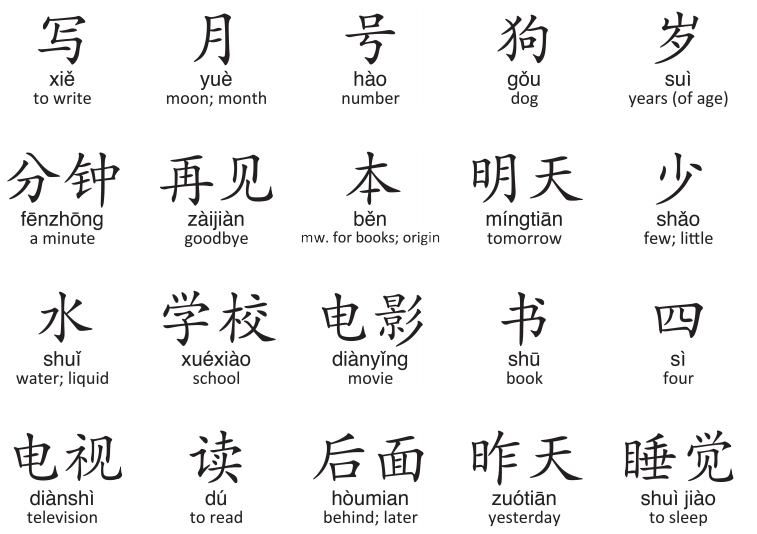 pdf ocr chinese characters